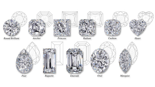 Diamond Deep Dive: The Cut